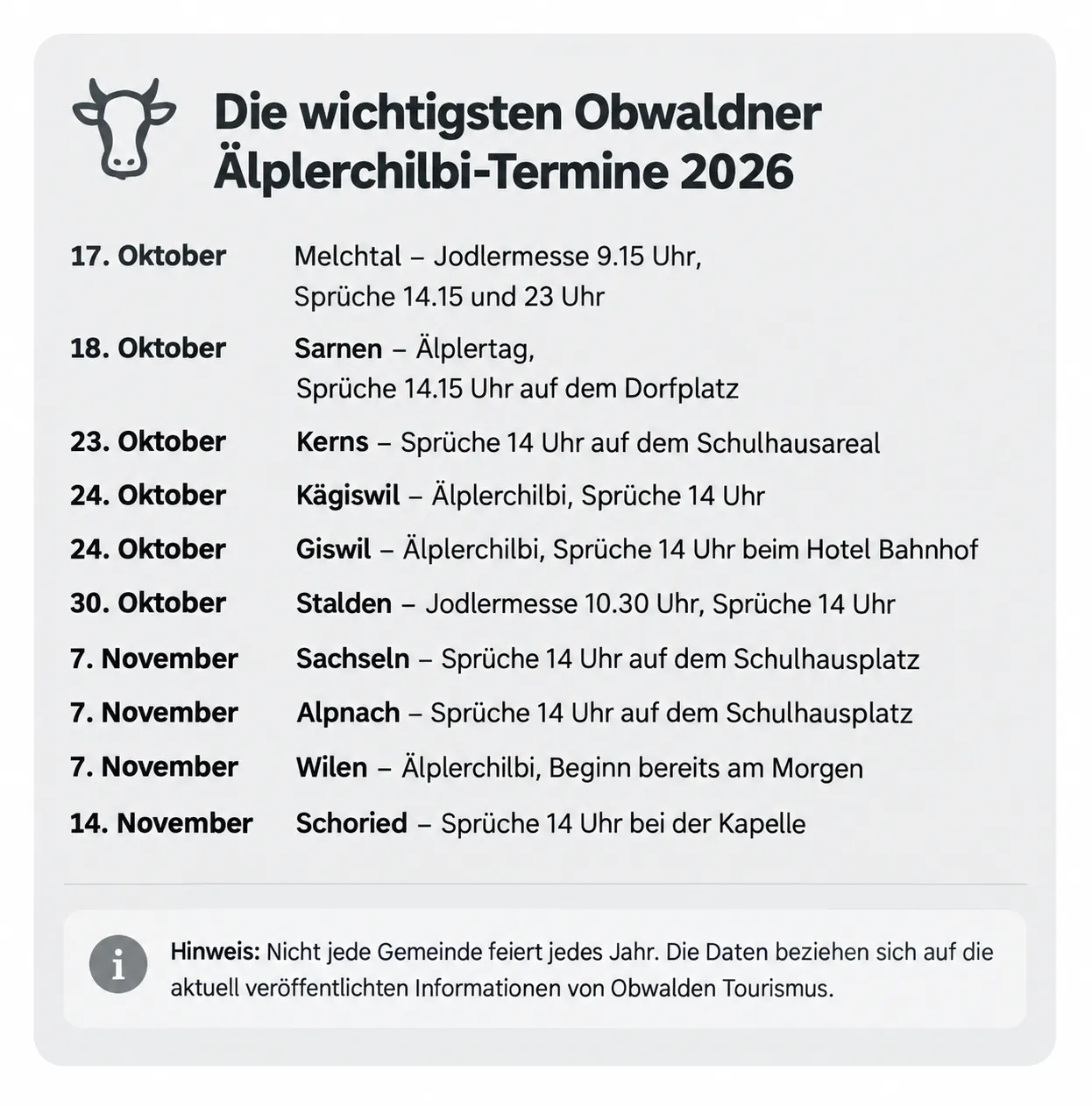 Die wichtigsten Obwaldner Termine 2026
